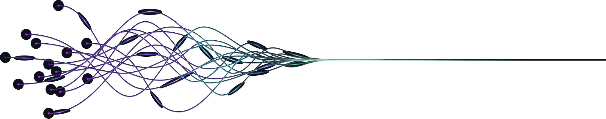 Technology Convergence — from chaos to value creation